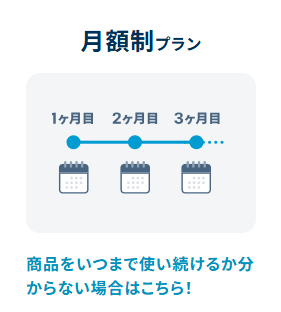 レンティア月額制プラン