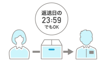 レンティオ返送日