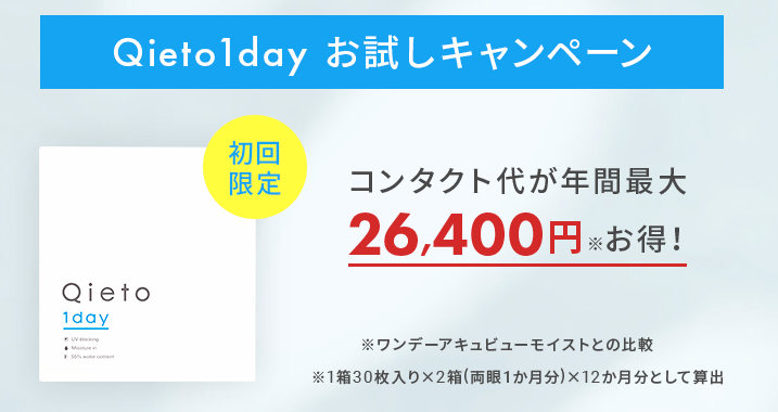 レンズモードのお試しキャンペーン