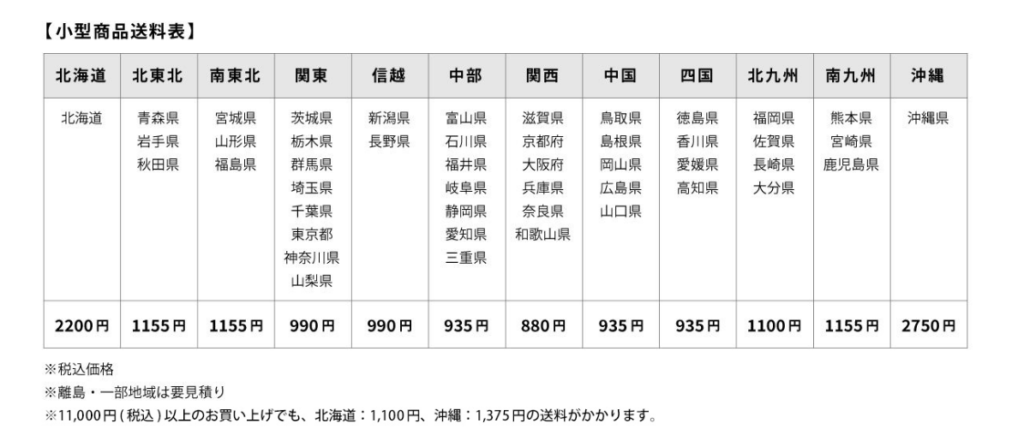 アデペシュの配送料