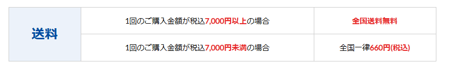 ファイテンの配送料